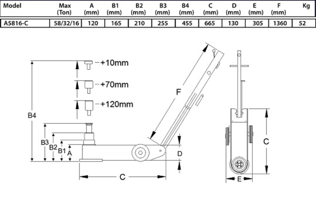 Cric tip crocodil pneumatic industrial 16 / 32 / 58 tone Compac A5816-C Cric tip crocodil pneumatic industrial 16 / 32 / 58 tone Compac A5816-C