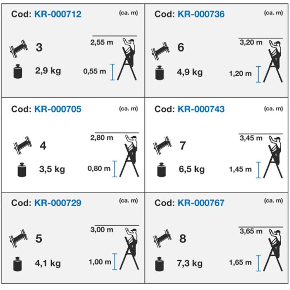 Scara Corda dubla cu 5 trepte pe o parte Krause  KR-000729 Scara Corda dubla cu 5 trepte pe o parte Krause  KR-000729