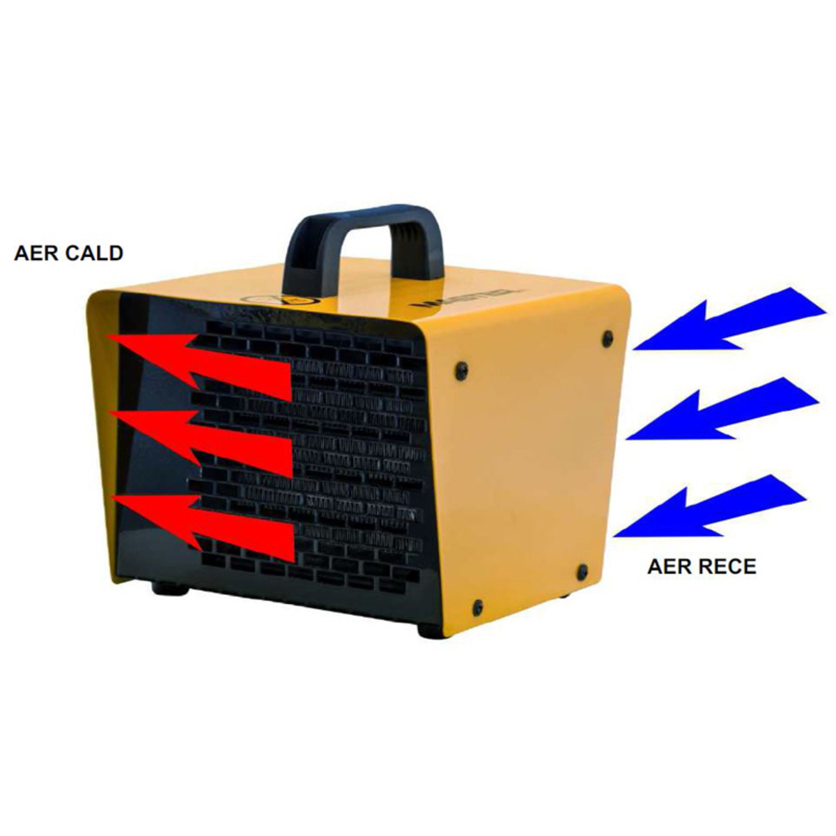 Incalzitor electric cu aer cald MASTER 220V B3PTC Incalzitor electric cu aer cald MASTER 220V B3PTC