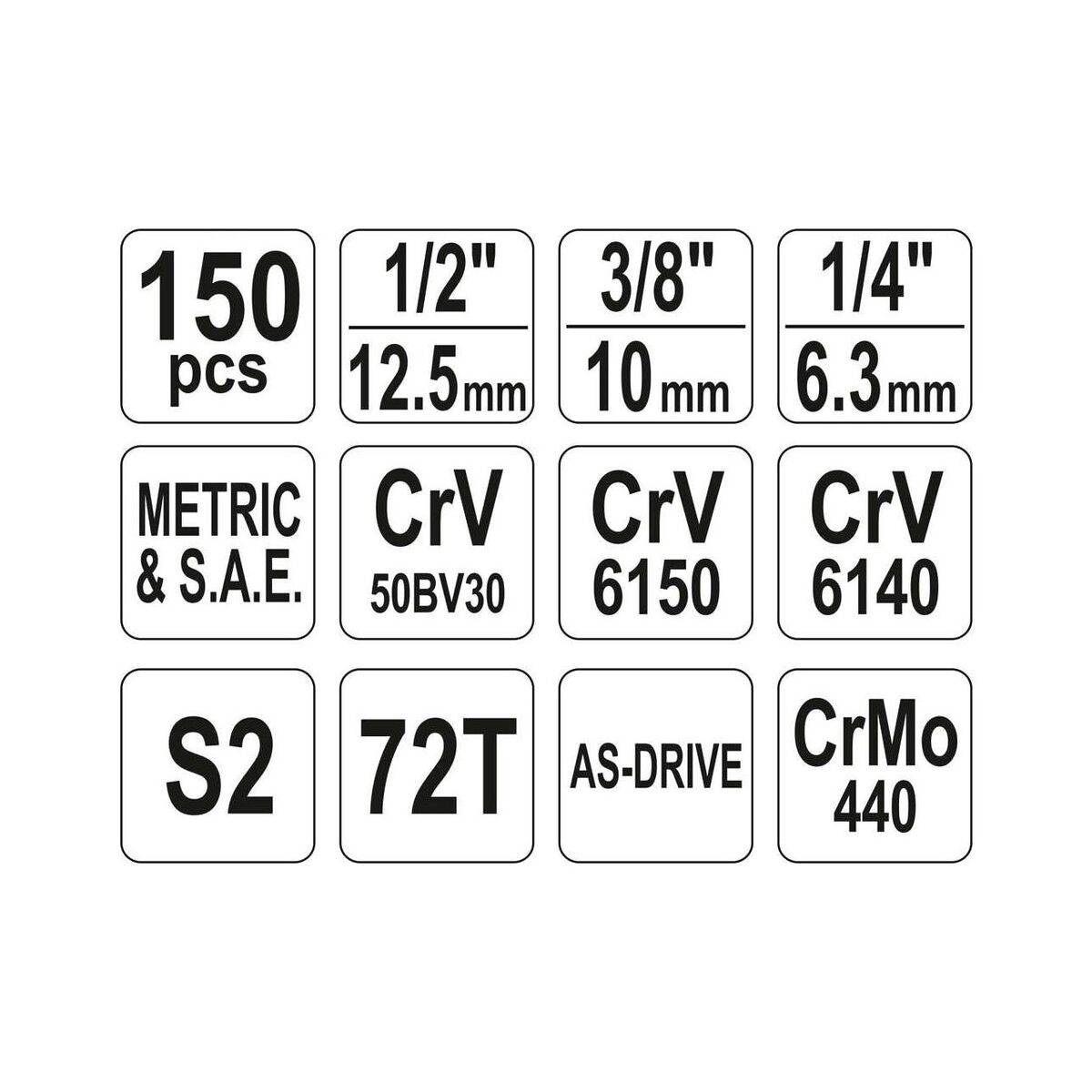 Trusa de scule 1/4"- 3/8"- 1/2" 150 piese YATO YT-38811