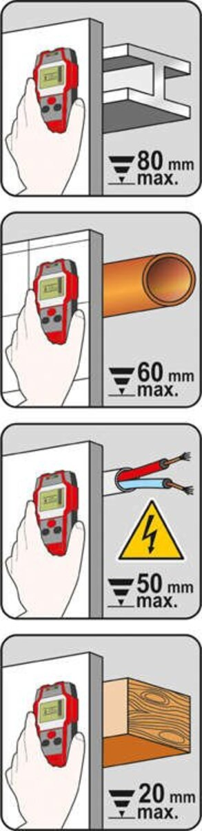 Detector/Senzor de profile si cabluri electrice Yato YT-73131
