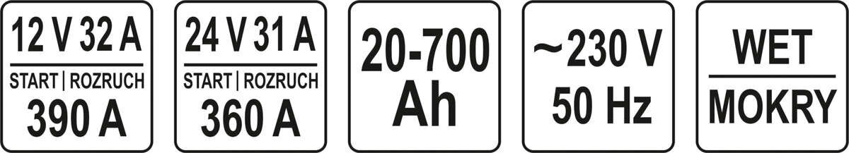 Robot Pornire Auto 12/24V - 20-700Ah  YATO YT-83061 Robot Pornire Auto 12/24V - 20-700Ah  YATO YT-83061